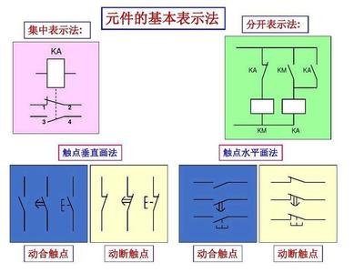 看不懂電氣電路圖?你需要知道這些電路常識_元器件