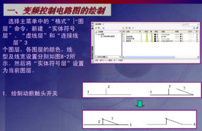 cad電氣制圖電氣元件