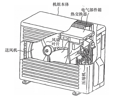 空調(diào)用電氣元件的冷卻技術(shù)綜述