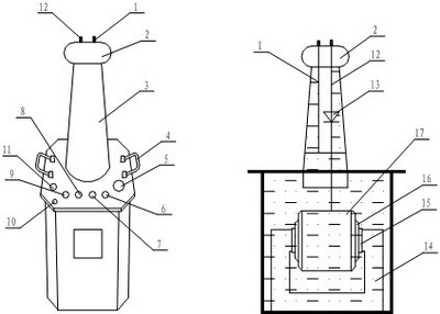 上海交直流高壓試驗變壓器廠家_電子電工儀器_其它_其它儀器儀表_產(chǎn)品庫_中國化工儀器網(wǎng)